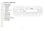 Preview for 24 page of SoundMax SM-CCR3050F Instruction Manual