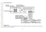 Предварительный просмотр 20 страницы SoundMax SM-CCR3055F Instruction Manual