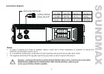 Preview for 7 page of SoundMax SM-CCR3058F Instruction Manual