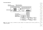 Preview for 7 page of SoundMax SM-CCR3073F Instruction Manual