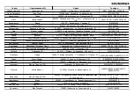 Preview for 32 page of SoundMax SM-CCR3186FB Instruction Manual