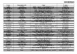 Preview for 34 page of SoundMax SM-CCR3186FB Instruction Manual