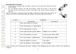 Preview for 8 page of SoundMax SM-CCR3701M Instruction Manual