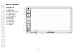 Preview for 10 page of SoundMax SM-CCR3701M Instruction Manual