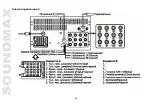 Предварительный просмотр 34 страницы SoundMax SM-CCR3701M Instruction Manual