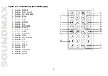 Предварительный просмотр 38 страницы SoundMax SM-CCR3701M Instruction Manual