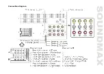 Предварительный просмотр 7 страницы SoundMax SM-CCR3704 Instruction Manual