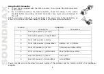 Preview for 8 page of SoundMax SM-CCR3704 Instruction Manual