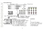 Preview for 30 page of SoundMax SM-CCR3704 Instruction Manual