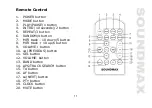 Preview for 11 page of SoundMax SM-CDM1032 Instruction Manual