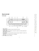 Preview for 7 page of SoundMax SM-CDM1033 Instruction Manual