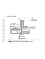 Preview for 24 page of SoundMax SM-CDM1033 Instruction Manual