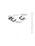 Предварительный просмотр 5 страницы SoundMax SM-CDM1035 Instruction Manual