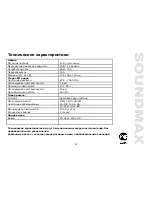 Предварительный просмотр 33 страницы SoundMax SM-CDM1035 Instruction Manual