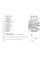 Предварительный просмотр 8 страницы SoundMax SM-CDM1036 Instruction Manual