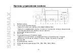 Предварительный просмотр 30 страницы SoundMax SM-CDM1038 Instruction Manual