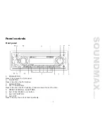 Предварительный просмотр 7 страницы SoundMax SM-CDM1039 Instruction Manual