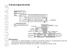 Preview for 36 page of SoundMax SM-CDM1040 Instruction Manual