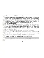 Предварительный просмотр 50 страницы SoundMax SM-CDM1041 Instruction Manual