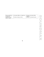 Preview for 59 page of SoundMax SM-CDM1041 Instruction Manual