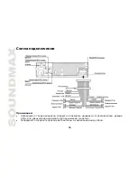 Preview for 44 page of SoundMax SM-CDM1042 Instruction Manual