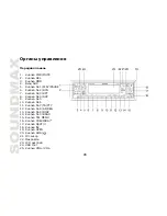 Preview for 46 page of SoundMax SM-CDM1042 Instruction Manual