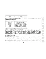 Предварительный просмотр 57 страницы SoundMax SM-CDM1042 Instruction Manual