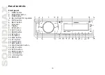 Предварительный просмотр 10 страницы SoundMax SM-CDM1047 Instruction Manual