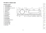 Предварительный просмотр 35 страницы SoundMax SM-CDM1047 Instruction Manual