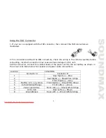 Preview for 9 page of SoundMax SM-CDM1050 Instruction Manual