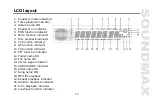 Предварительный просмотр 10 страницы SoundMax SM-CDM1052 Instruction Manual