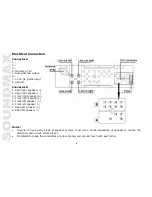 Preview for 8 page of SoundMax SM-CDM1053 Instruction Manual
