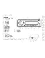 Предварительный просмотр 9 страницы SoundMax SM-CDM1053 Instruction Manual