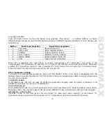 Preview for 15 page of SoundMax SM-CDM1053 Instruction Manual