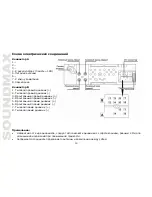 Предварительный просмотр 30 страницы SoundMax SM-CDM1053 Instruction Manual