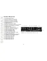 Предварительный просмотр 32 страницы SoundMax SM-CDM1053 Instruction Manual