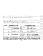 Preview for 37 page of SoundMax SM-CDM1053 Instruction Manual