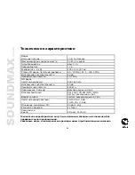 Предварительный просмотр 38 страницы SoundMax SM-CDM1054 Instruction Manual