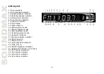 Preview for 10 page of SoundMax SM-CDM1055 Instruction Manual