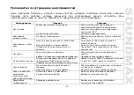 Preview for 47 page of SoundMax SM-CDM1055 Instruction Manual