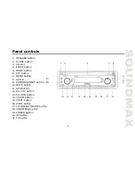 Preview for 9 page of SoundMax SM-CDM1056 Instruction Manual