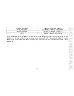 Preview for 19 page of SoundMax SM-CDM1056 Instruction Manual