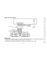 Preview for 37 page of SoundMax SM-CDM1056 Instruction Manual