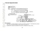 Preview for 34 page of SoundMax SM-CDM1057 Instruction Manual