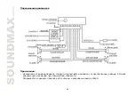 Preview for 24 page of SoundMax SM-CDM1068 Instruction Manual