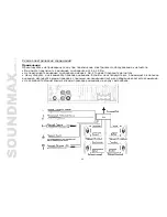 Предварительный просмотр 46 страницы SoundMax SM-CMD2020 Instruction Manual