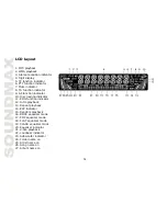 Preview for 14 page of SoundMax SM-CMD2021 Instruction Manual