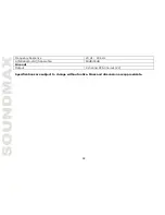 Предварительный просмотр 32 страницы SoundMax SM-CMD2021 Instruction Manual