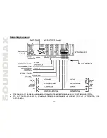 Preview for 40 page of SoundMax SM-CMD2021 Instruction Manual