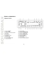 Предварительный просмотр 42 страницы SoundMax SM-CMD2021 Instruction Manual